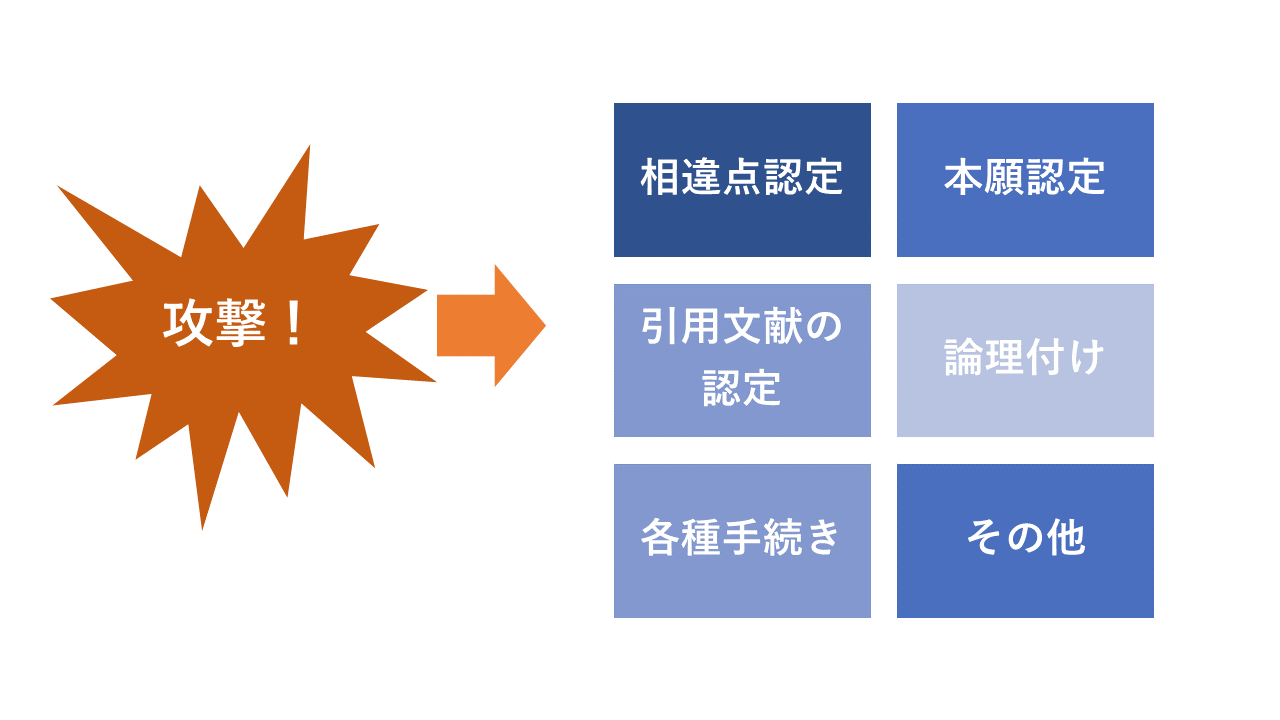 拒絶査定