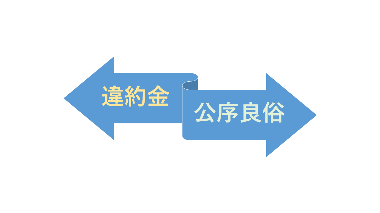 違約金は1億円？：違約金条項 ～違約金として1億円を払うと条文に定めること自体は可能になりますが…～